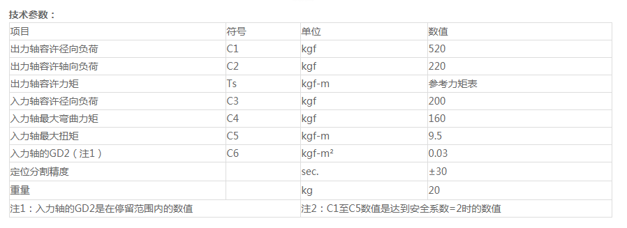 深圳分割器廠家