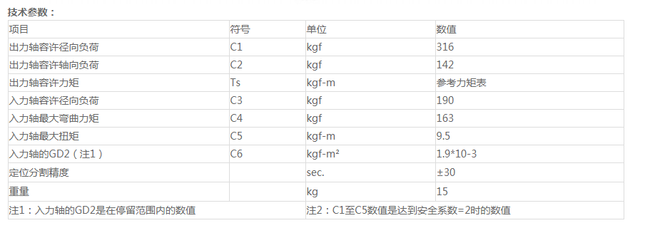 肇慶四畫面分割器