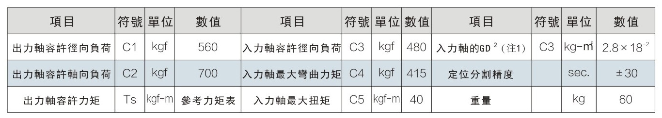 周口圖片分割器