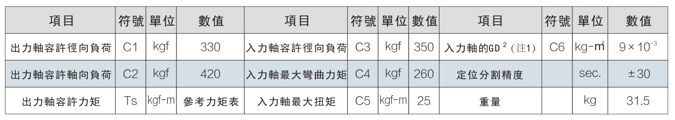 許昌圖片分割器