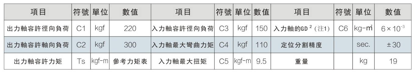 珠海圖片分割器