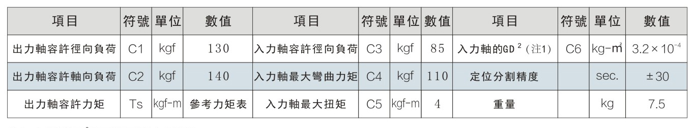 中山圖片分割器